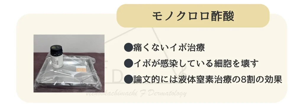 モノクロロ酢酸