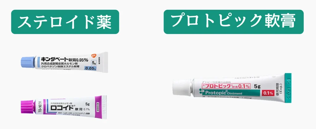 ステロイドやタクロリムス軟膏の画像