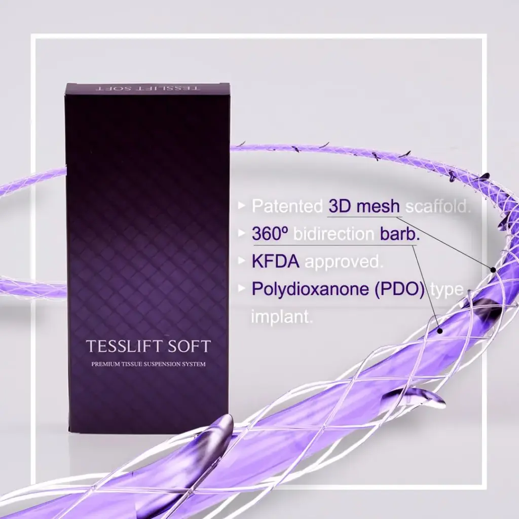 スレッドリフト