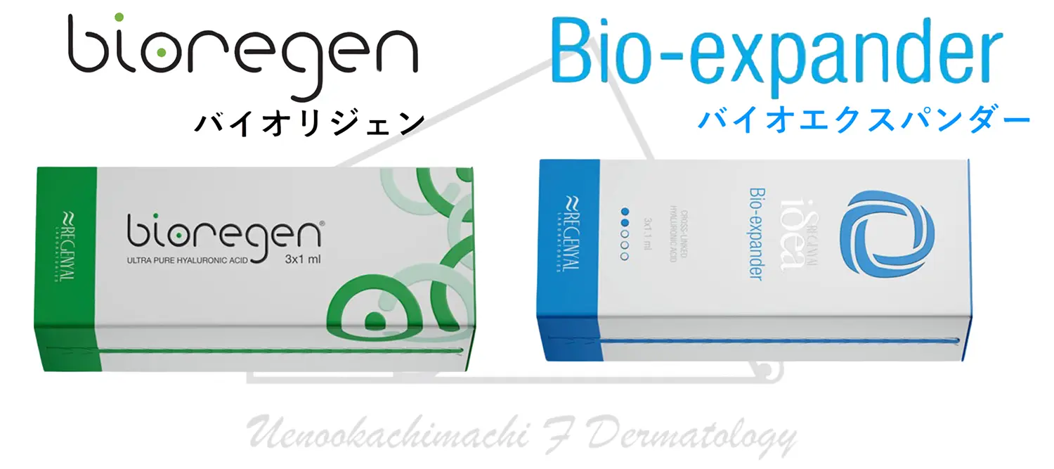 Bio cell社製 バイオウェーブ Model NO.100-SⅡ 富士フイルム「GFX100S