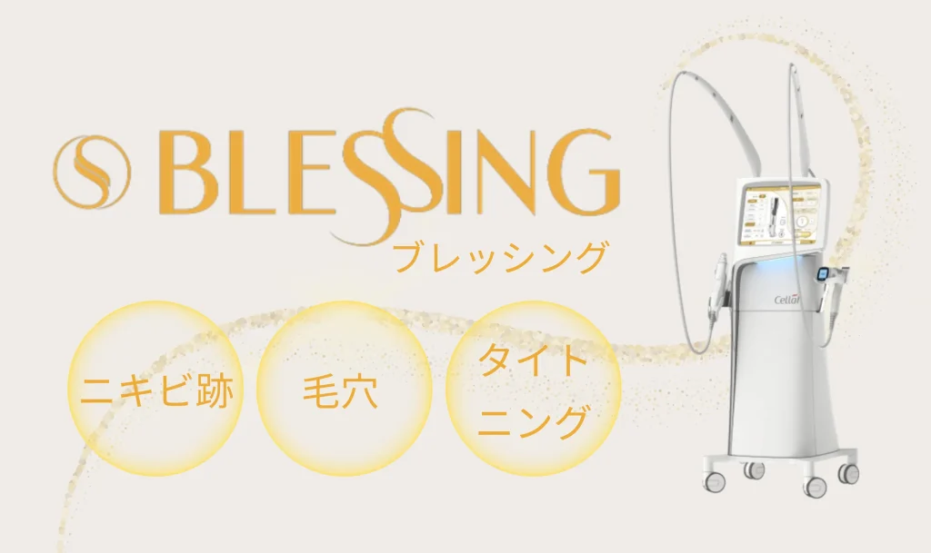 ブレッシング画像