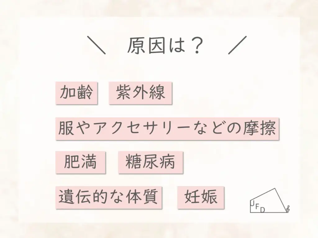 首イボの原因