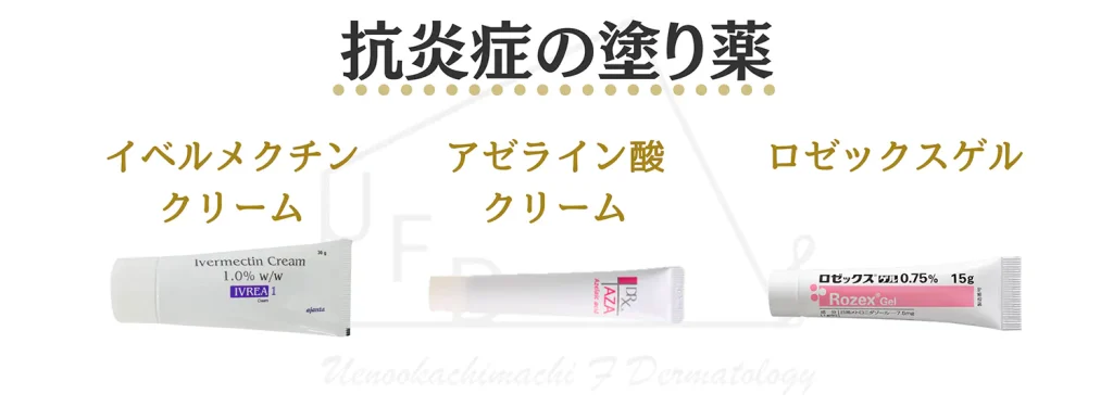 小鼻の赤みの治療に使う塗り薬の画像