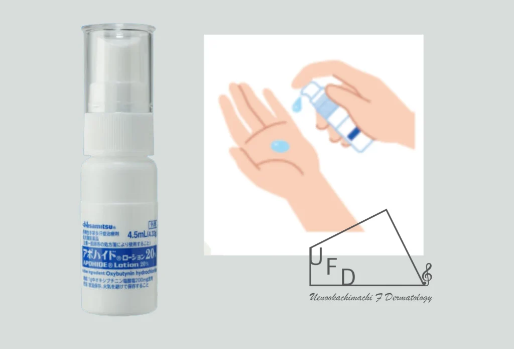 アポハイドローション（手汗治療・保険適用）