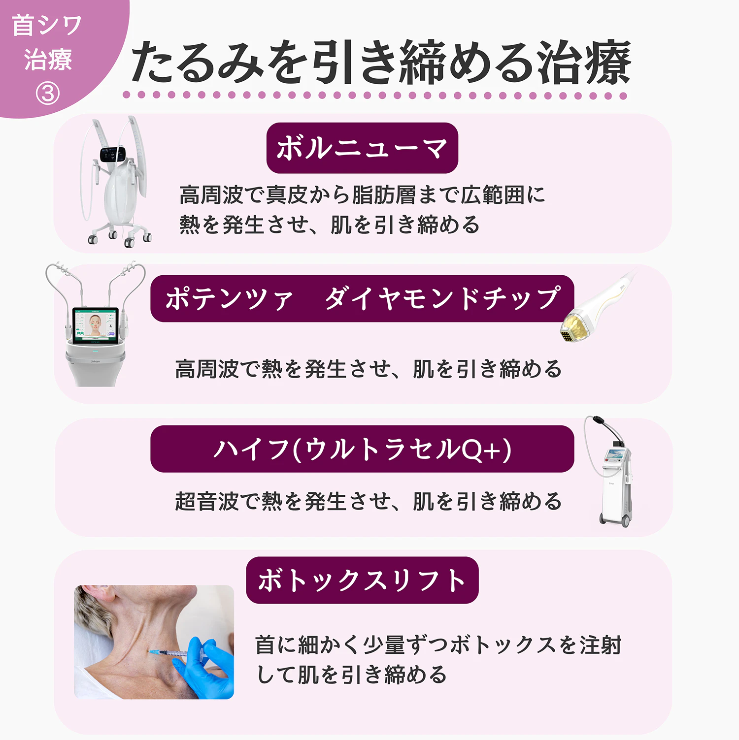 たるみを引き締める治療一覧