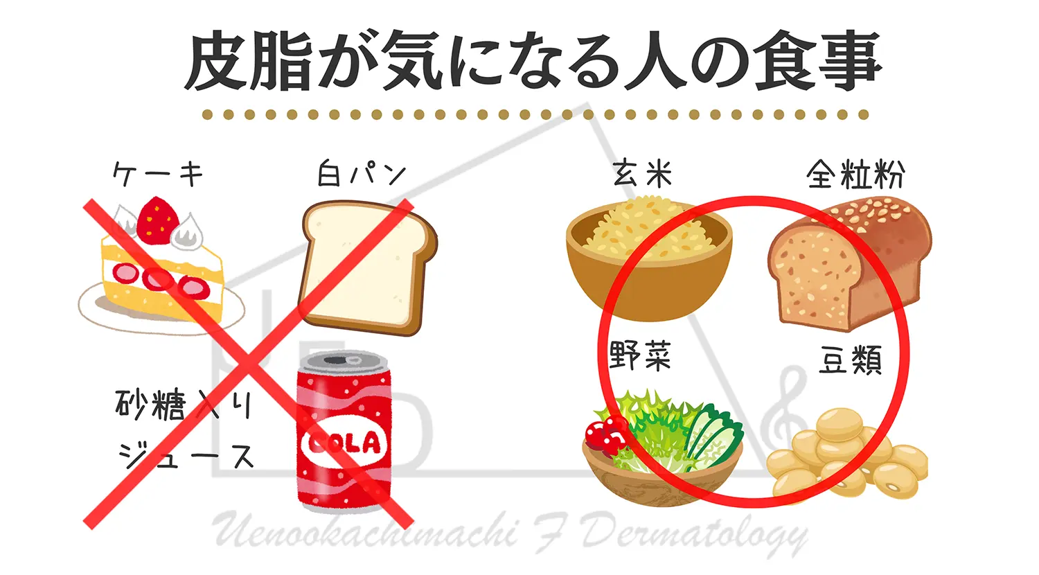 皮脂が気になる人の食事