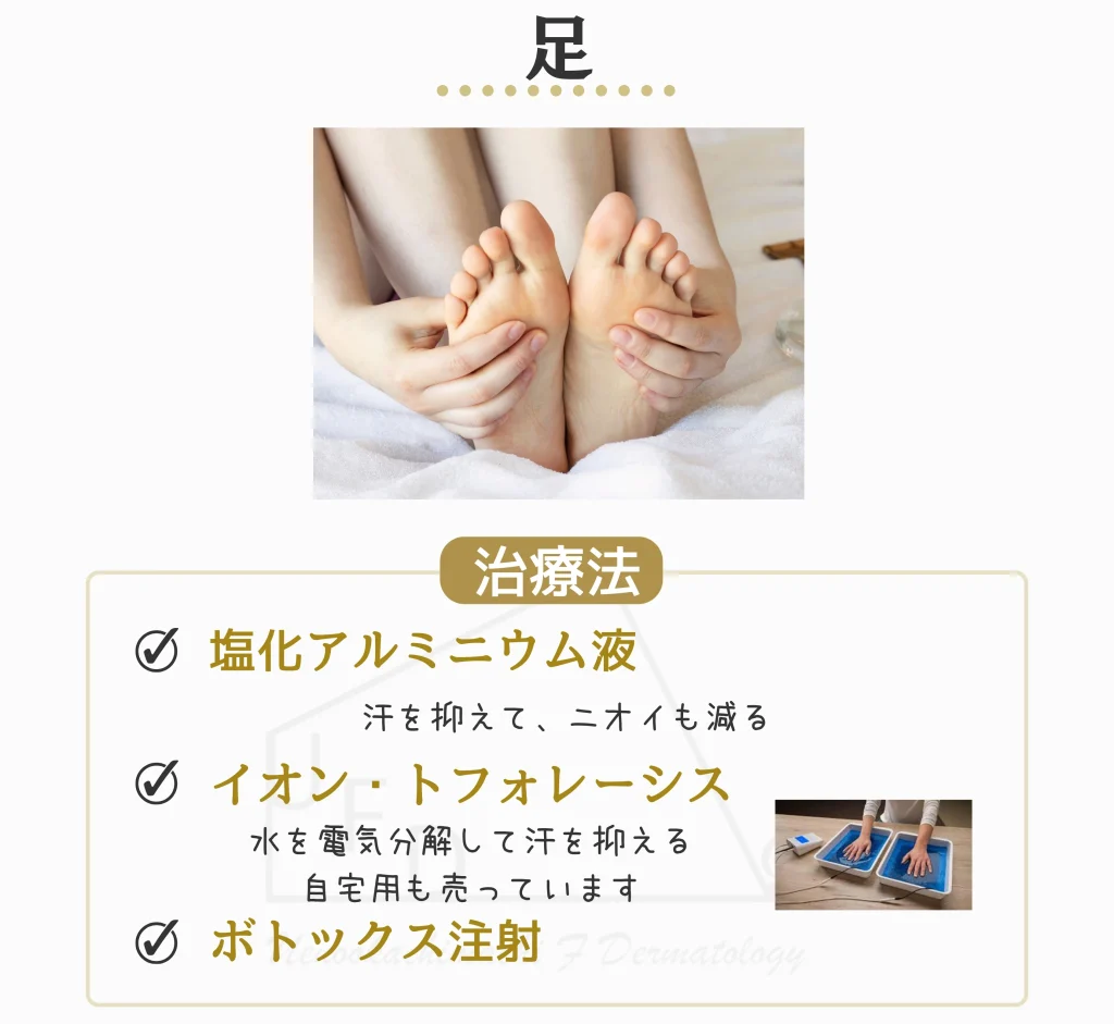 足汗の治療法