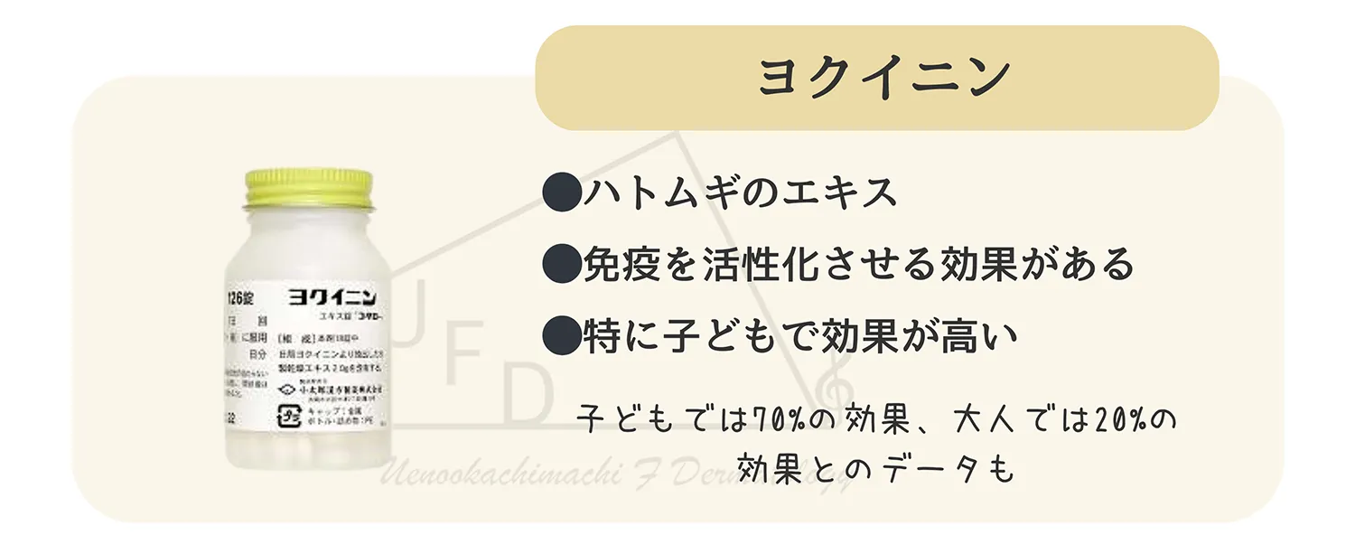 ヨクイニン
